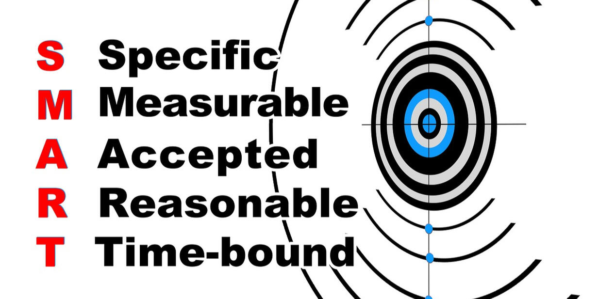 Objetivos Smart